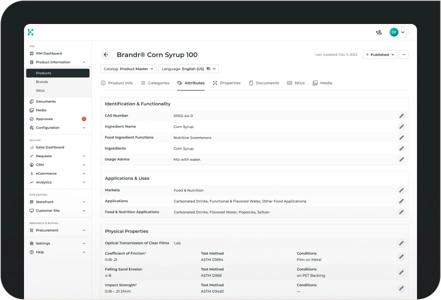 master data management software data models